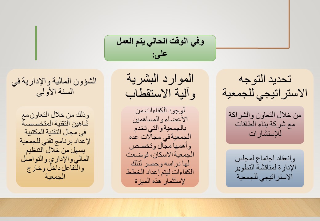 Slide32